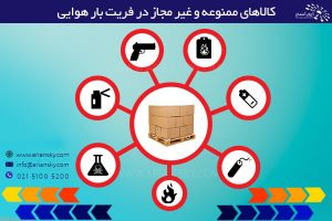 Objects-prohibited-in-passenger-air-cargo