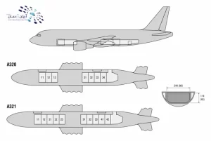 A320-1