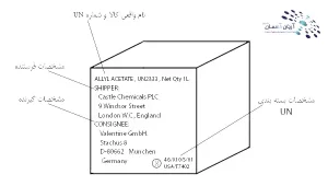 packing_dg